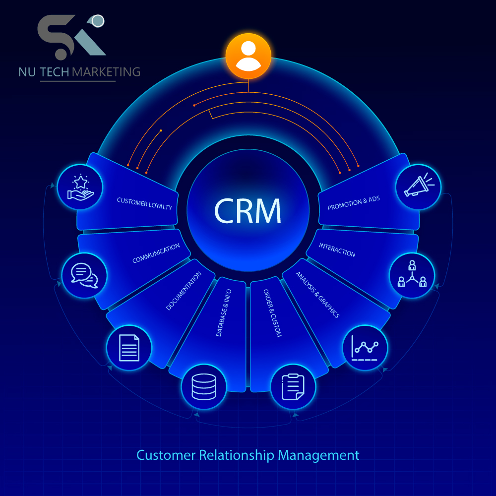 Sales-and-Conversions-Service Dubai